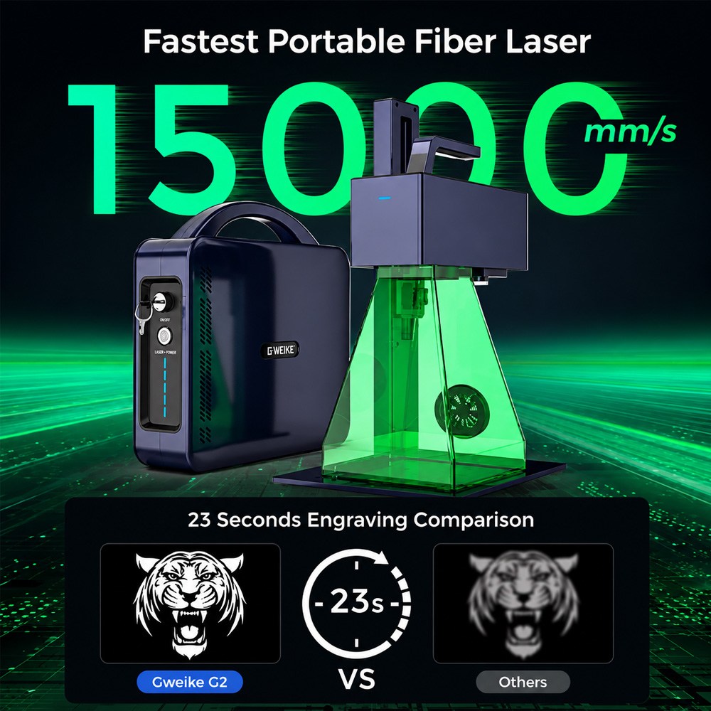 G2 20w 2